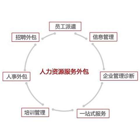 靠譜的人，都有這3種能力